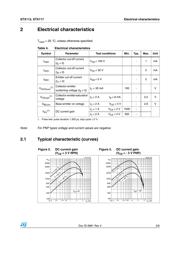 STX112 datasheet.datasheet_page 3