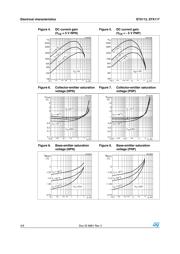 STX112 datasheet.datasheet_page 4