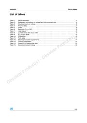 VN920SP datasheet.datasheet_page 3