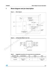 VN920SP13TR 数据规格书 5