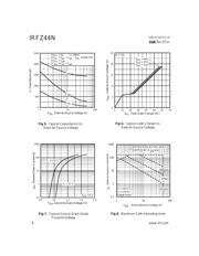 IRFZ44 datasheet.datasheet_page 4