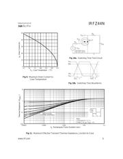 IRFZ44 datasheet.datasheet_page 5