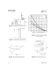 IRFZ44 datasheet.datasheet_page 6