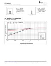 CSD17313Q2Q1T datasheet.datasheet_page 4