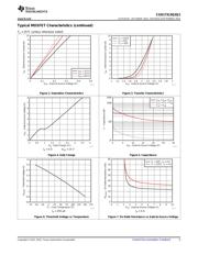 CSD17313Q2-Q1 数据规格书 5