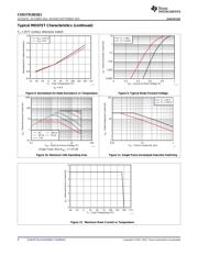 CSD17313Q2-Q1 数据规格书 6