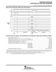 SN74HC166PWT datasheet.datasheet_page 3