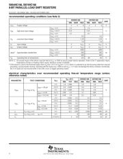 SN74HC166PWT datasheet.datasheet_page 4