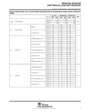 SN74HC166PWT datasheet.datasheet_page 5