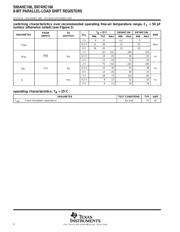 SN74HC166PWT 数据规格书 6