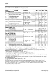 AOD484 datasheet.datasheet_page 2