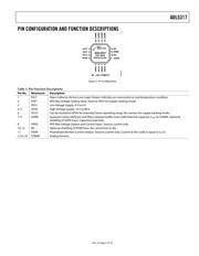 ADL5317ACPZ-WP datasheet.datasheet_page 5