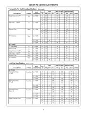 CD74HC73M96E4 datasheet.datasheet_page 5