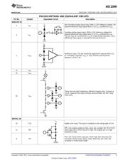 ADC12040CIVY/NOPB datasheet.datasheet_page 3