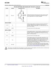 ADC12040CIVY/NOPB datasheet.datasheet_page 4