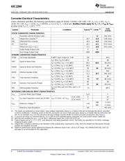 ADC12040CIVY/NOPB datasheet.datasheet_page 6