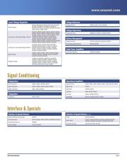 MC78LC datasheet.datasheet_page 3