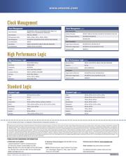 NCV4269 datasheet.datasheet_page 4