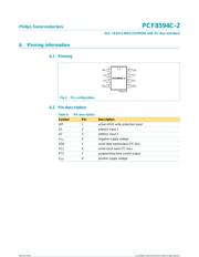 PCF8594C-2 datasheet.datasheet_page 4