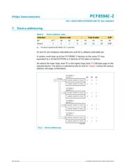 PCF8594C-2 datasheet.datasheet_page 5