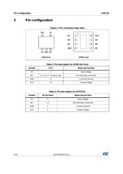 LDK715M33R datasheet.datasheet_page 4