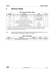 LDK715M33R datasheet.datasheet_page 5