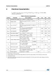 LDK715M33R datasheet.datasheet_page 6