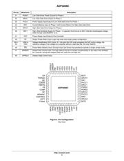 ADP3208CJCPZ-RL 数据规格书 5