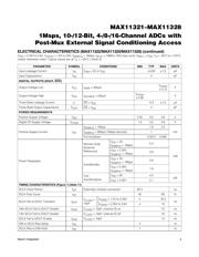 MAX11322ATJ+ datasheet.datasheet_page 4