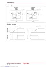 M51943A datasheet.datasheet_page 2