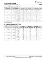 TPS22902YFPR datasheet.datasheet_page 6