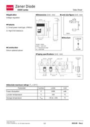 KDZVTR20B datasheet.datasheet_page 1