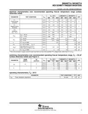 SN74HCT14DTG4 datasheet.datasheet_page 3