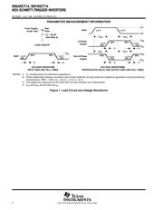 SN74HCT14DTG4 datasheet.datasheet_page 4