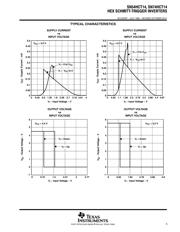 SN74HCT14DTG4 datasheet.datasheet_page 5