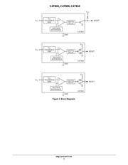 CAT803 datasheet.datasheet_page 3