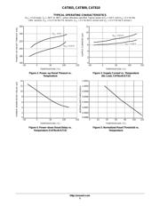 CAT803TTBI-GT3 datasheet.datasheet_page 5