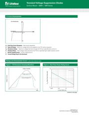 SMF24A-T13 datasheet.datasheet_page 3