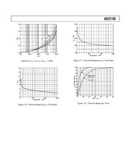 AD22105 datasheet.datasheet_page 5