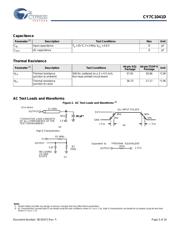 CY7C1041D-10ZSXIT 数据规格书 5