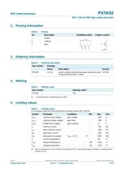 PXTA92 datasheet.datasheet_page 2