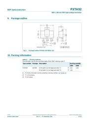 PXTA92 datasheet.datasheet_page 4