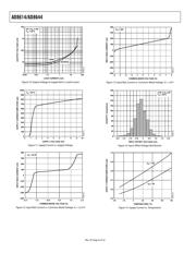 AD8644ARZ datasheet.datasheet_page 6