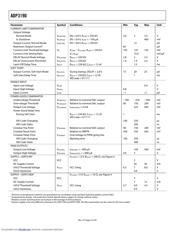 ADP3190 datasheet.datasheet_page 4