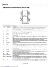 ADP3190 datasheet.datasheet_page 6