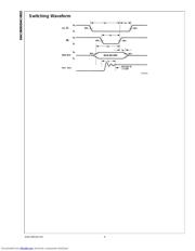 DAC0832LCN datasheet.datasheet_page 6