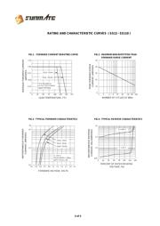 SS18 datasheet.datasheet_page 2