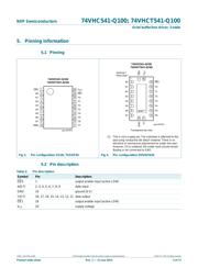 74VHCT541AMTCX datasheet.datasheet_page 4