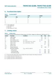 74VHCT541AMTCX datasheet.datasheet_page 5