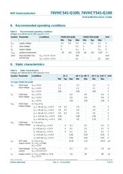 74VHCT541AMTCX datasheet.datasheet_page 6